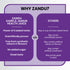 Zandu Karela Jamun + 3 Herbs Health Juice